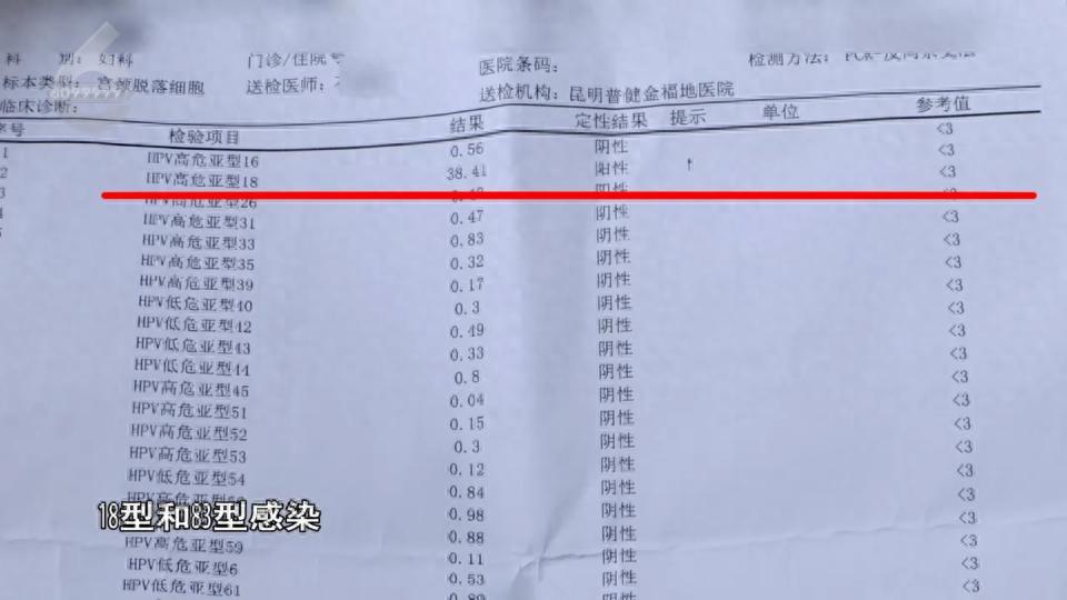 昆明准新娘的婚期还没定，天先塌了。5月7日，女子满心欢喜做完婚前检查，却换来男友