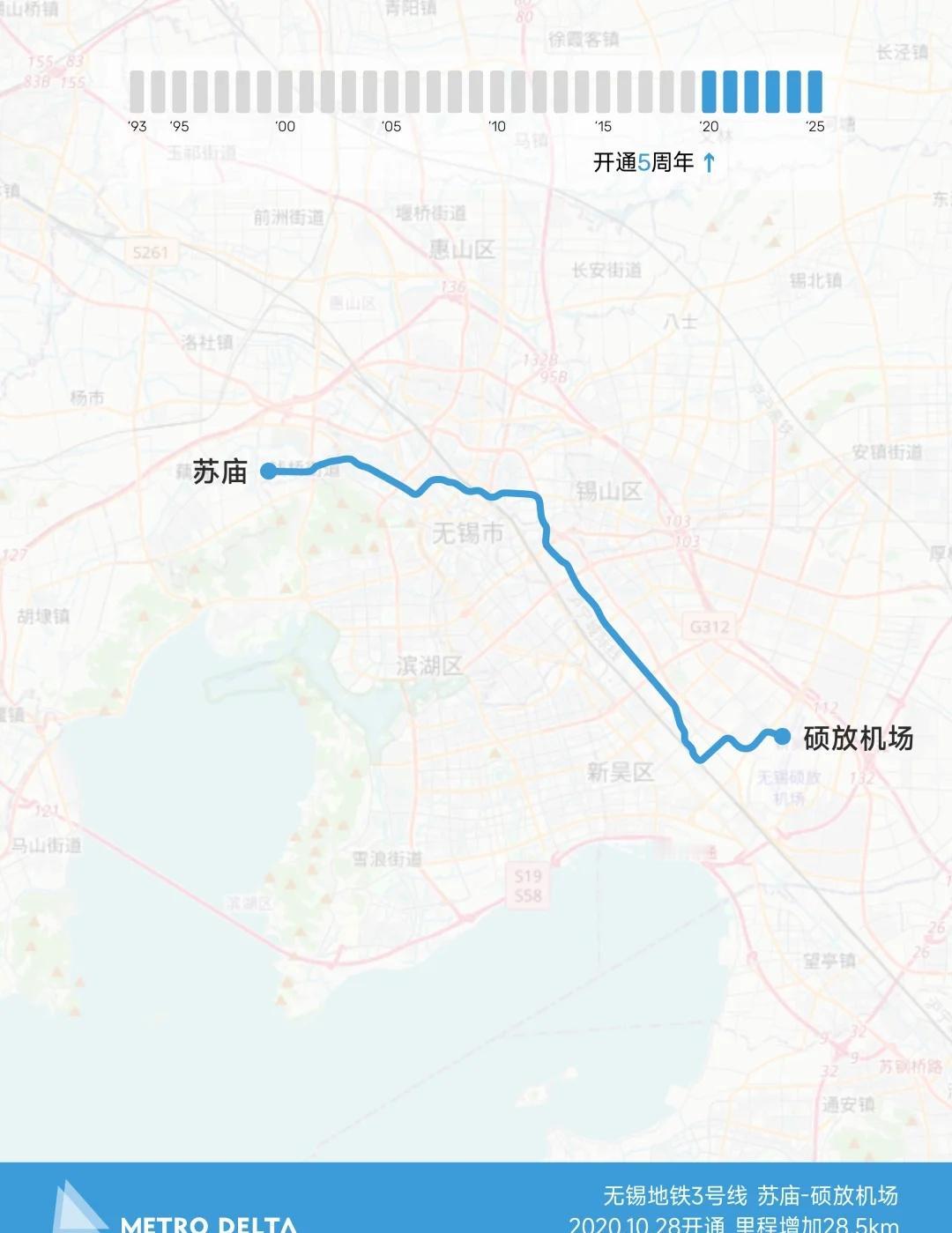 无锡地铁3号线：开通5周年5年前的10月28日，无锡地铁3号线开通试运营，成为