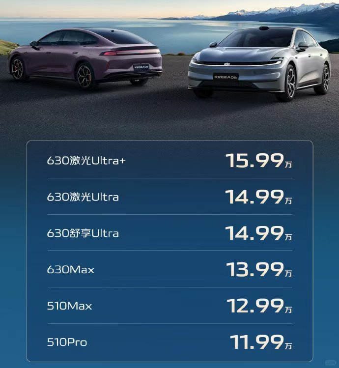 昨天有款新车开始预售了，长安的启源A06，价格覆盖了12到16万，这款车的直接竞