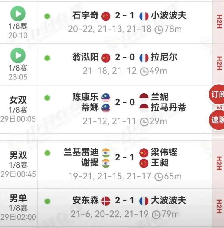 法国男单今天在巴黎很尴尬2025世锦赛，法国三位这两年处于上升期的男单选手应该