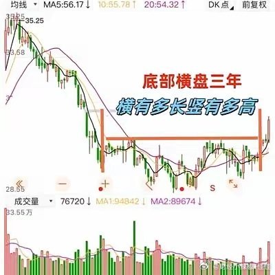 英伟达强势入局!量子科技迎来历史性突破存储芯片+量子科技唯一供应商,国内市占