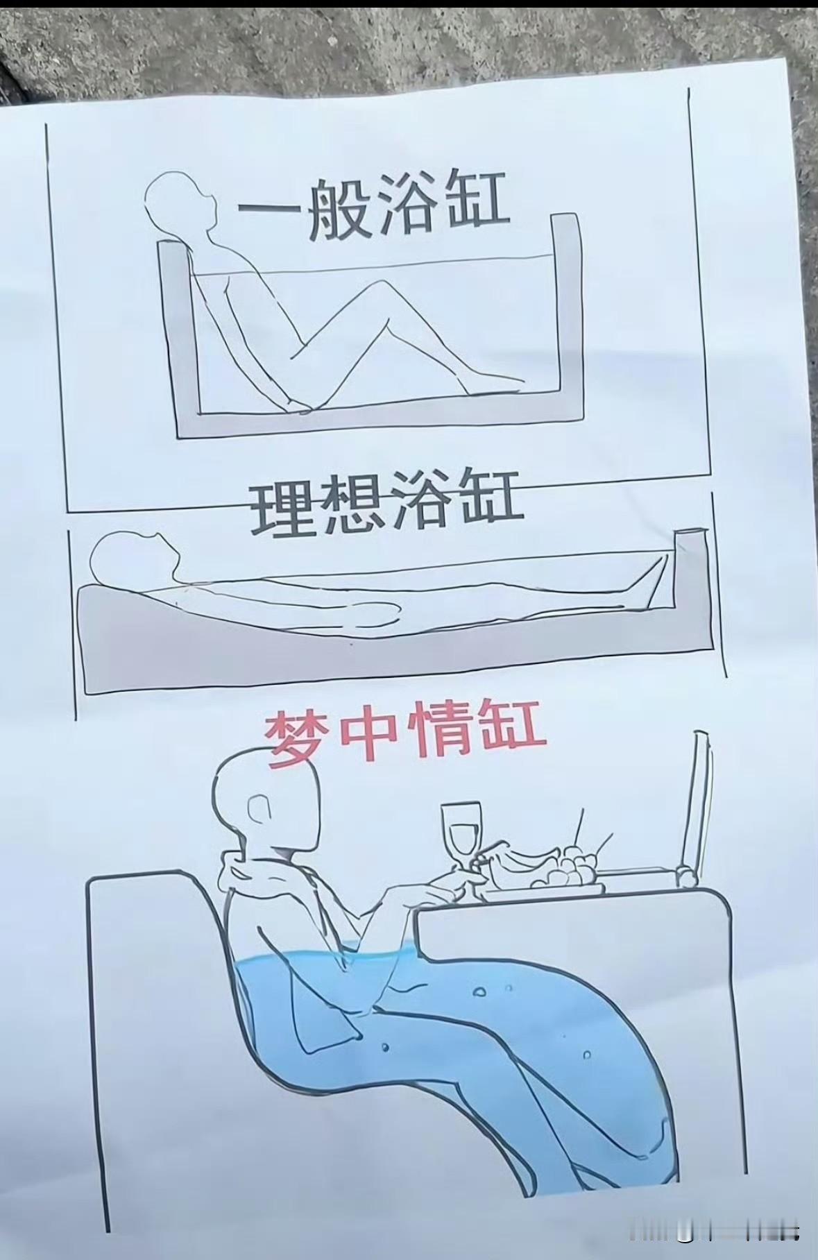 要是让你选浴缸,你会选择哪一种?第一种想必是大多数人生活中遇到的,也