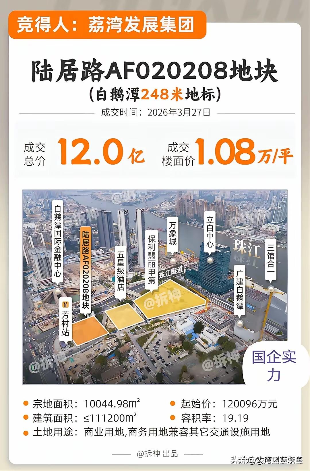 白鹅潭新地标诞生，广州西翼发展加速啦！3月27日，广州白鹅潭传来大消息，荔