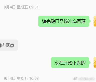 其实这些消息只有相信消息的关心。技术派是可以准点预判的。我是在周五最高点那一秒说