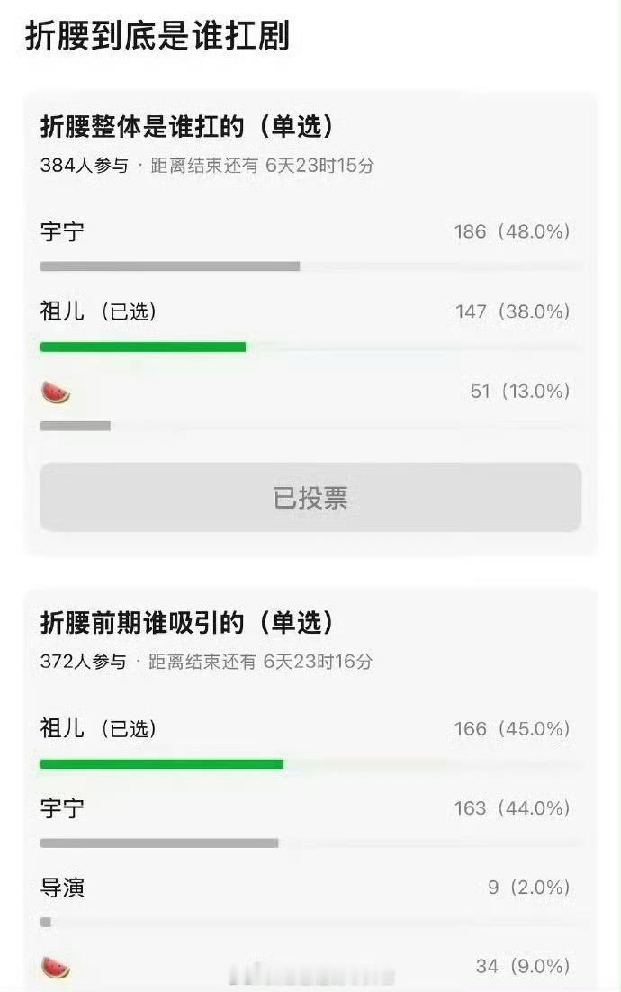 理涛，《折腰》算谁扛剧？宋祖儿or刘宇宁？折腰庆功宴​​​