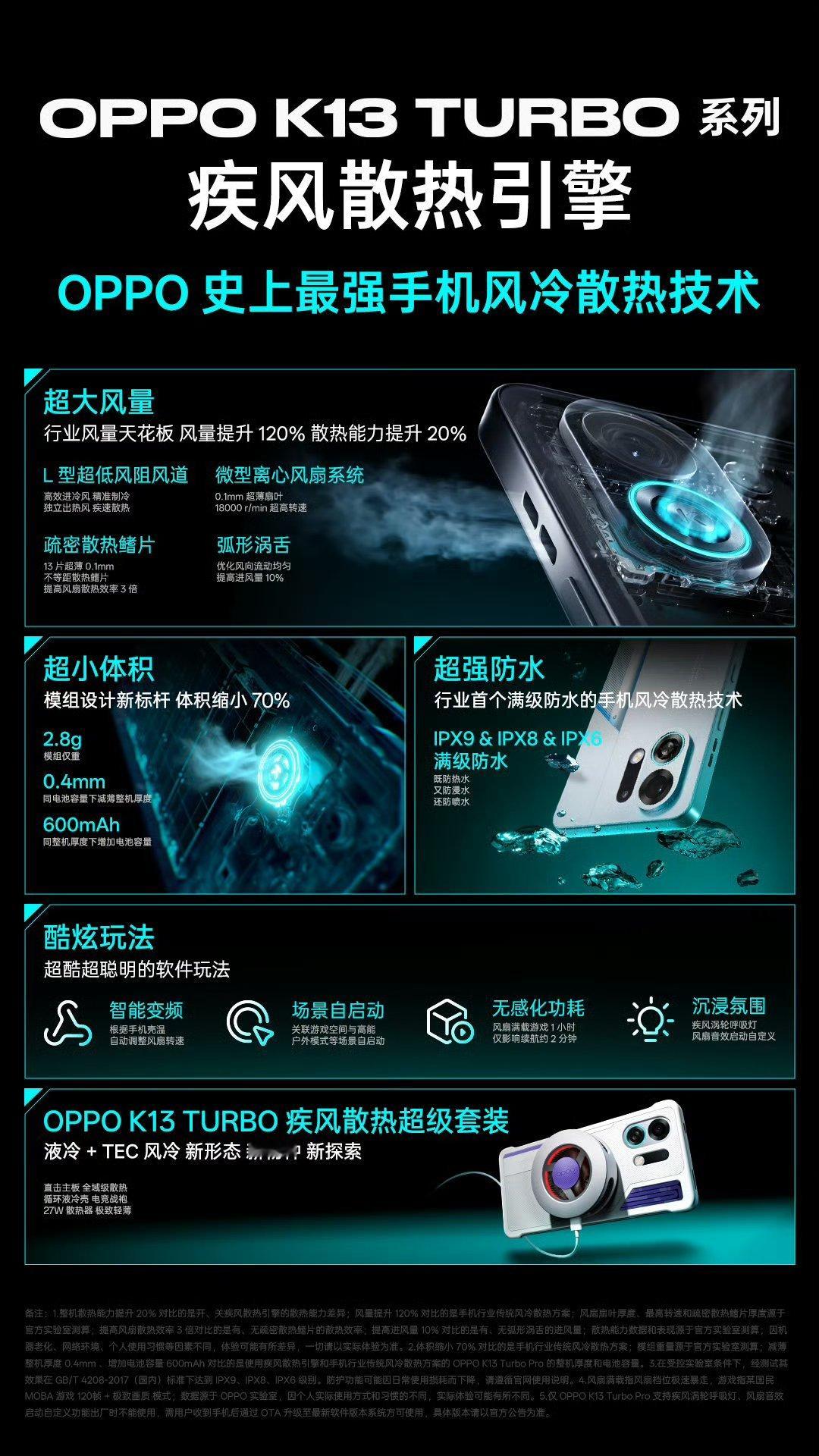 OPPOK13Turbo系列绿厂史上最强的风冷散热技术用在手机上，在已入伏
