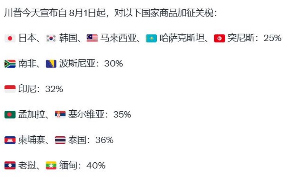 特朗普为啥说话不算数？他原先说7月9日是征税大限，现在又推迟到了8月1日，而且是