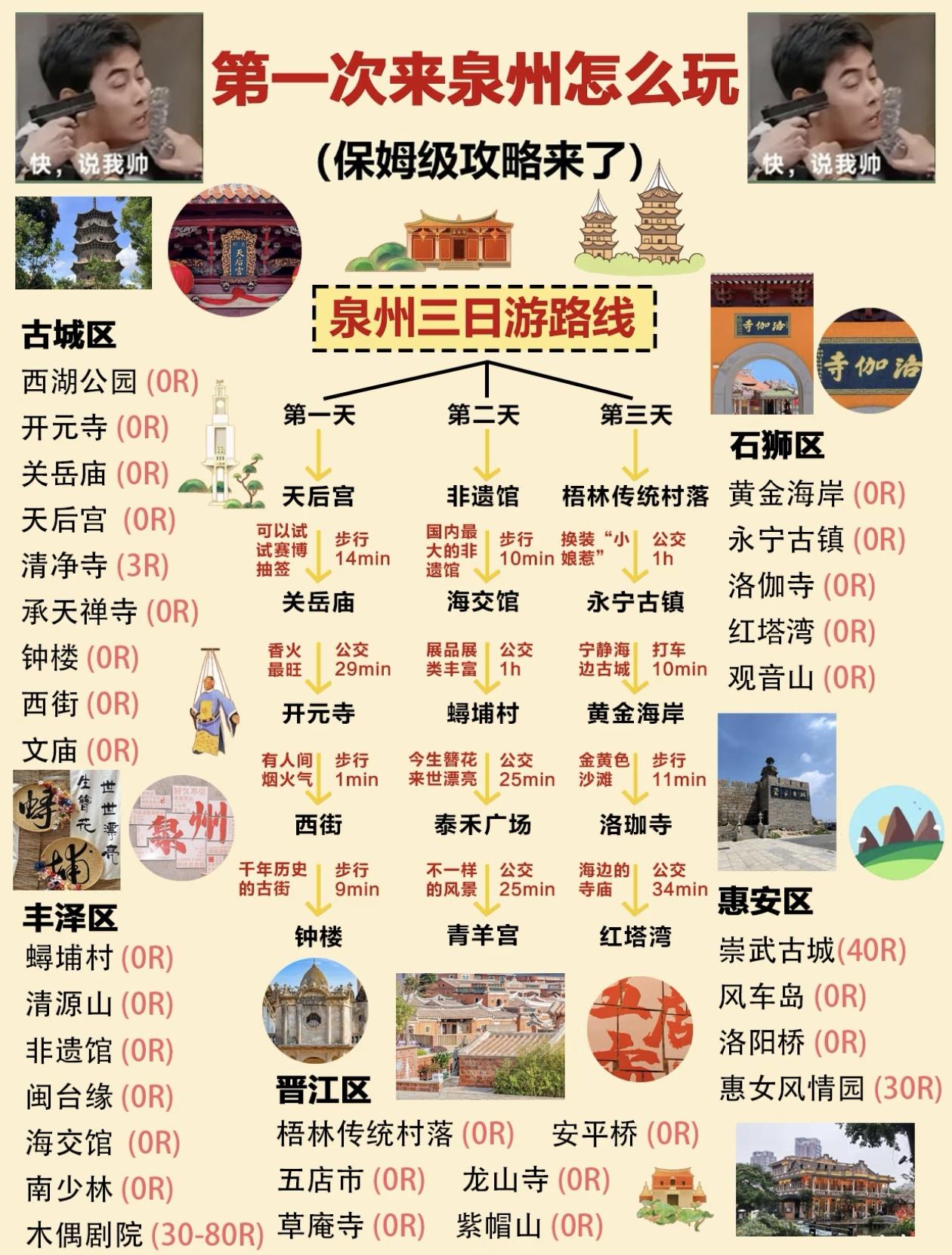 泉州保姆级旅游攻略+3日游路线推荐！