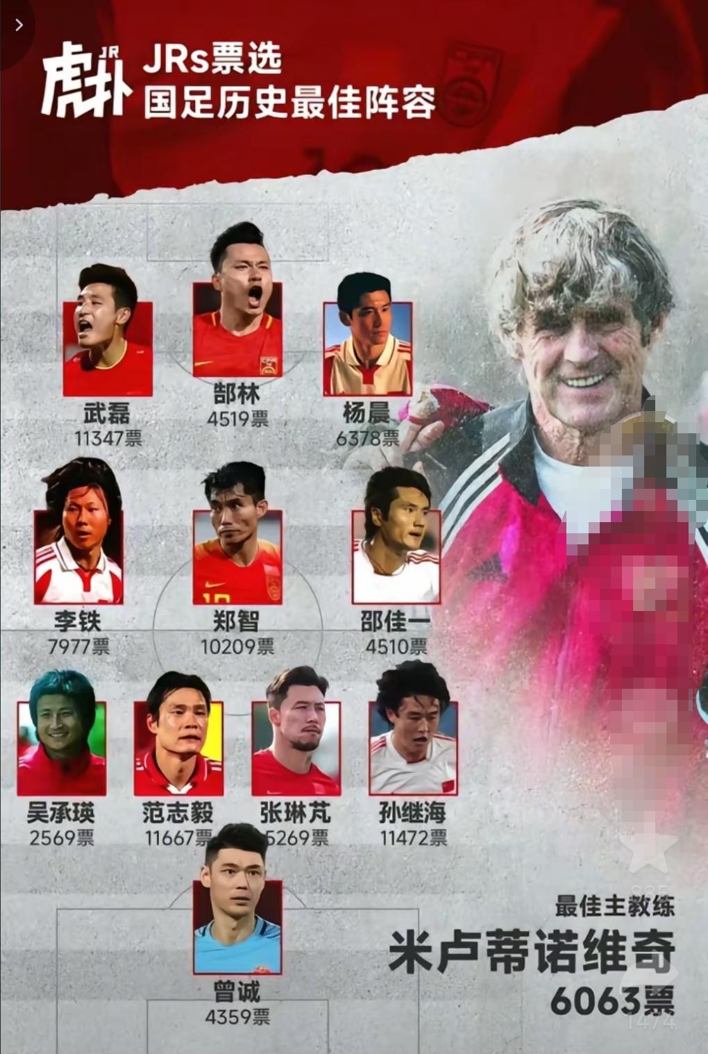 申花又一次力压海港！这是评选出的国足历史最佳阵容！申花有范志毅，吴承瑛，曾诚，郜