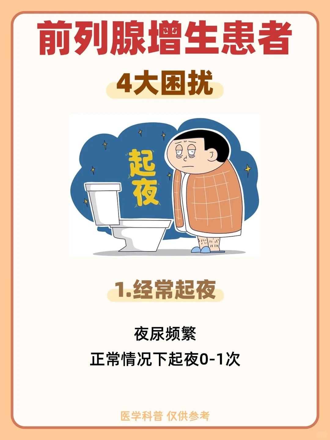 前列腺增生患者4大困扰~