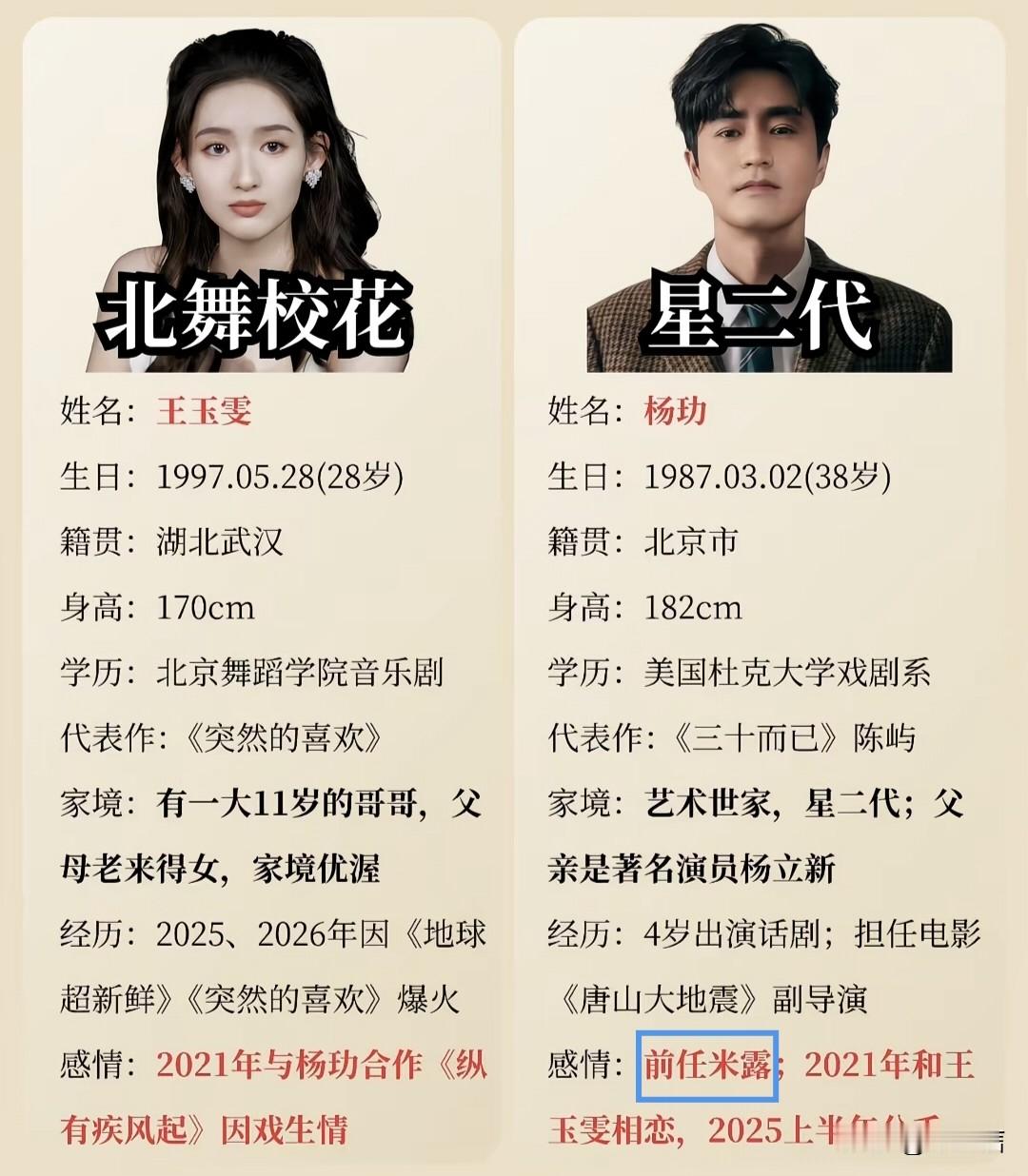 看着平平无奇，谈得居然都是大长腿美女，原以为杨玏和王玉雯谈过就够震撼了，没想到他的前任中还有米露……
