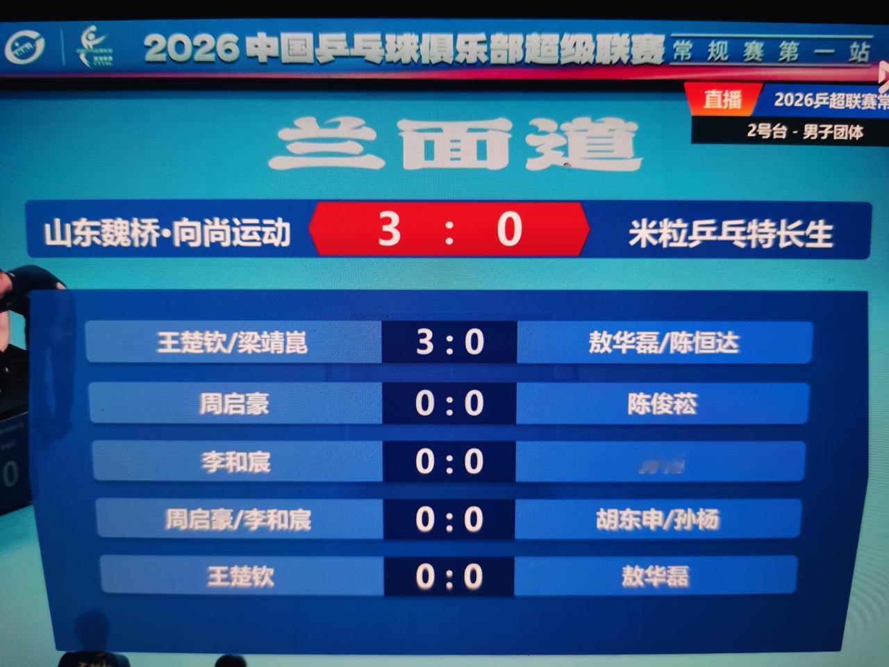 魏桥双甜上午第一场3:0迎来开门红7月26日山东魏桥一日双赛，第一盘双打山东魏