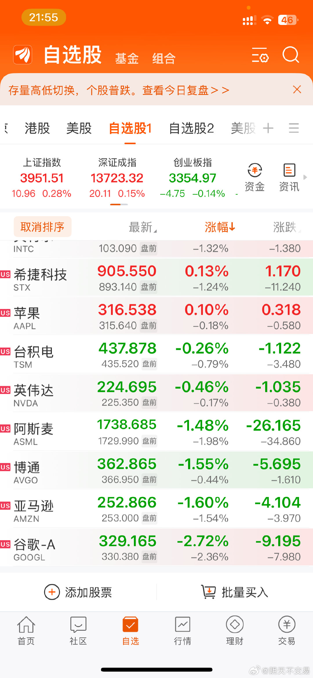 半导体给我狠狠的涨[大笑]​