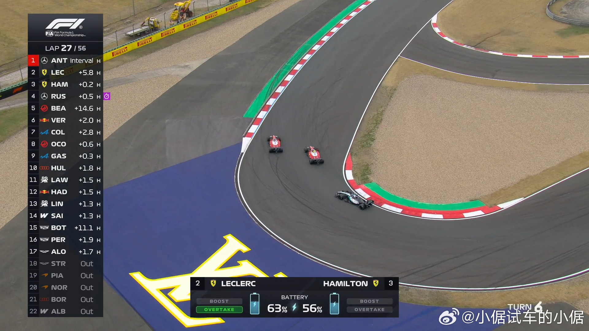 原来中国大奖赛最好看的地方，是法拉利双车激情内斗两个车手等下比赛结束再见面，会打