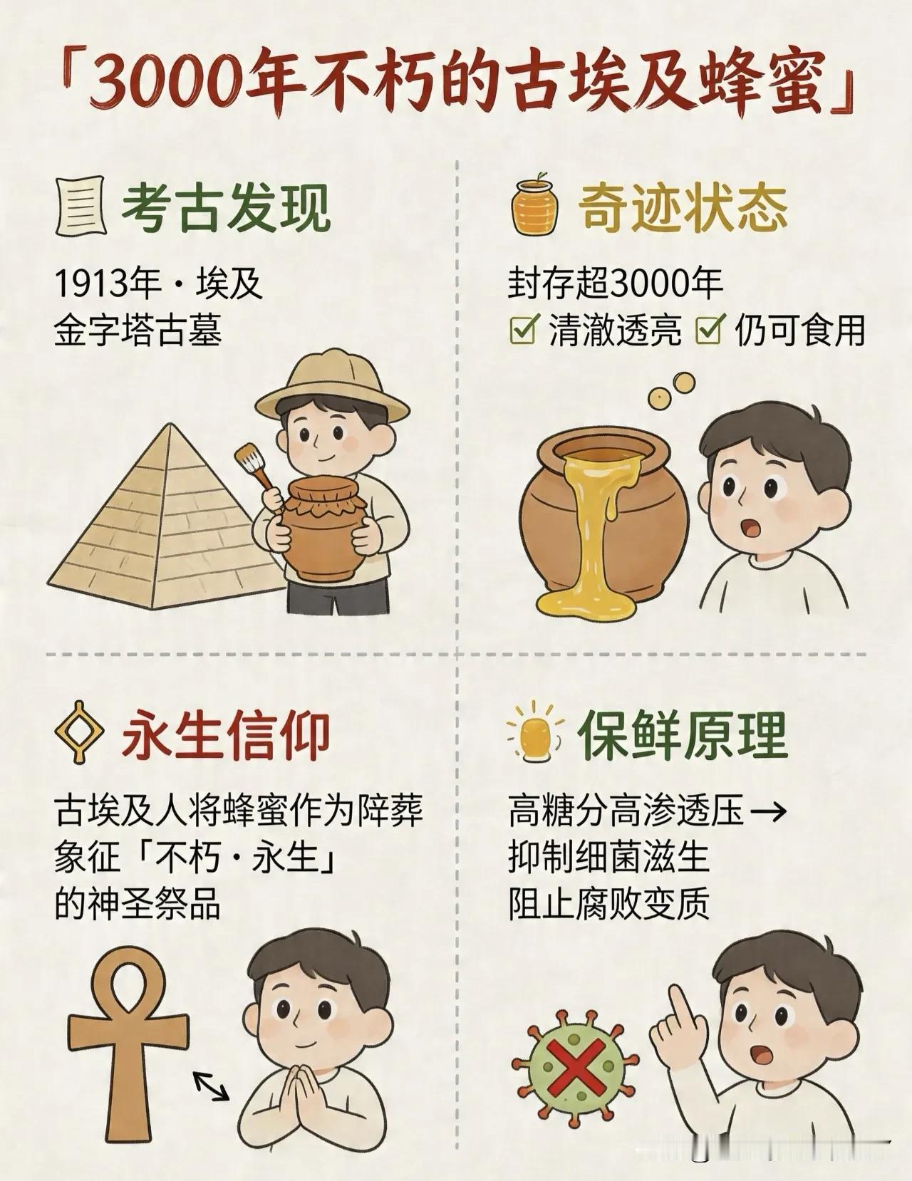 能保存十年以上的八大食物，你知道嘛？1️⃣蜂蜜不过期2️⃣食盐不过期3️⃣