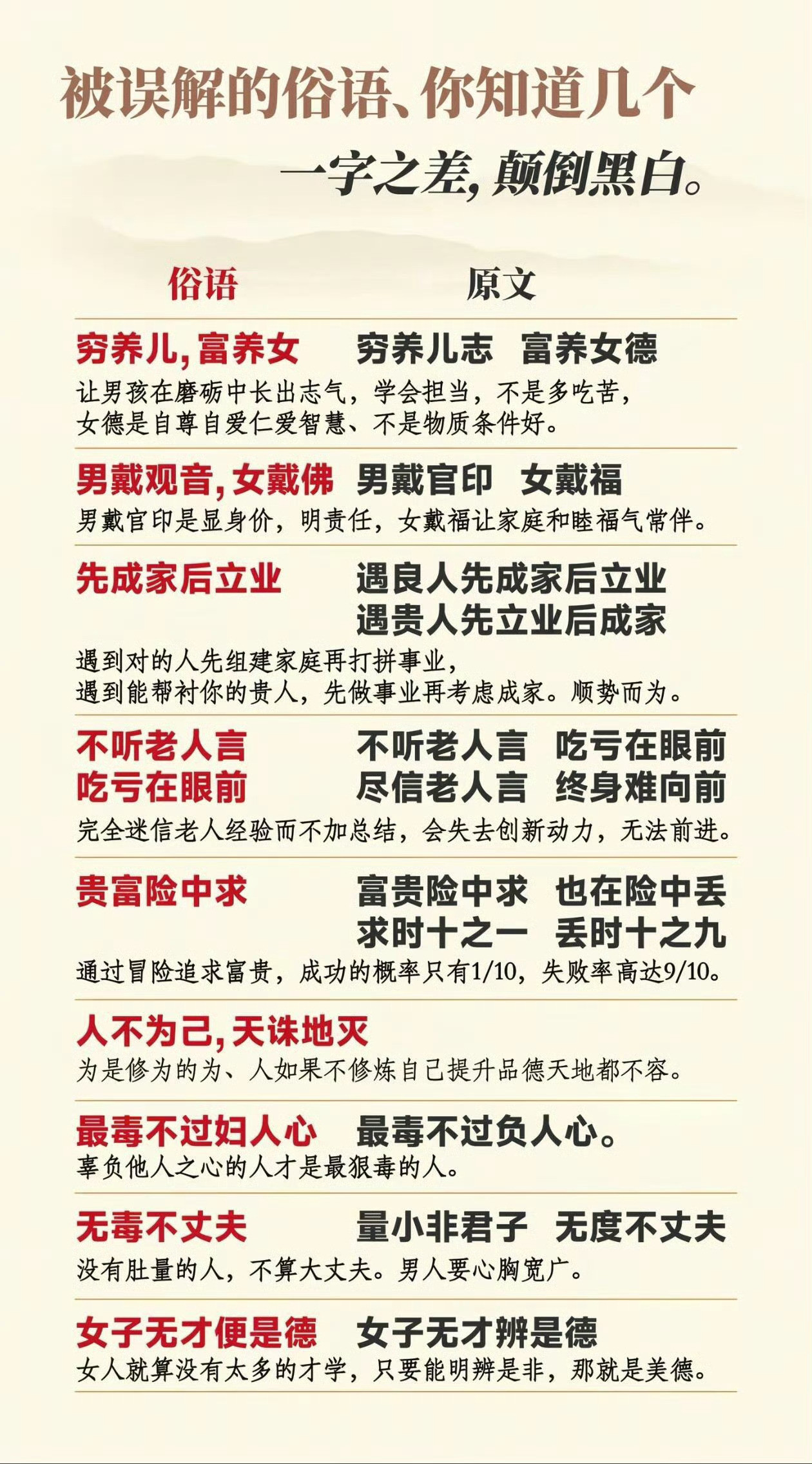 被误传千年的老话，原来我们被骗了这么久