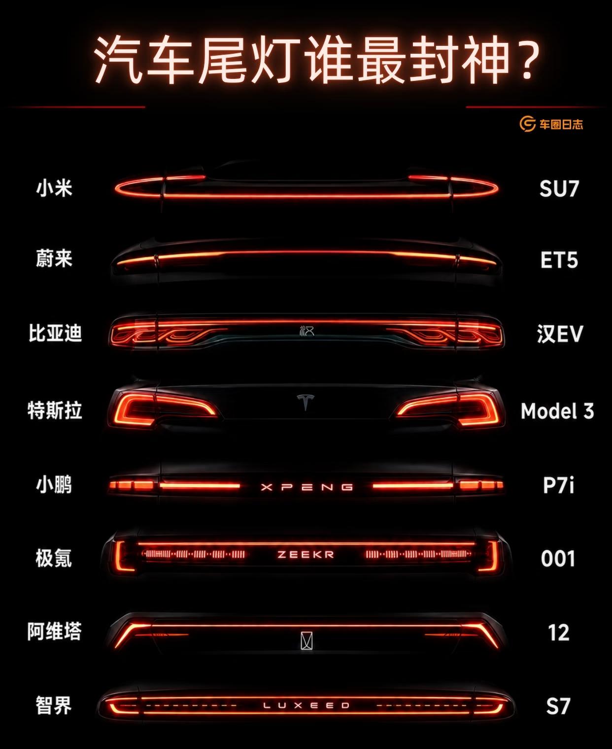 贯穿式尾灯是奥迪带火的，2017年时候火的很[捂脸哭]贯穿式尾灯确实是奥迪在2