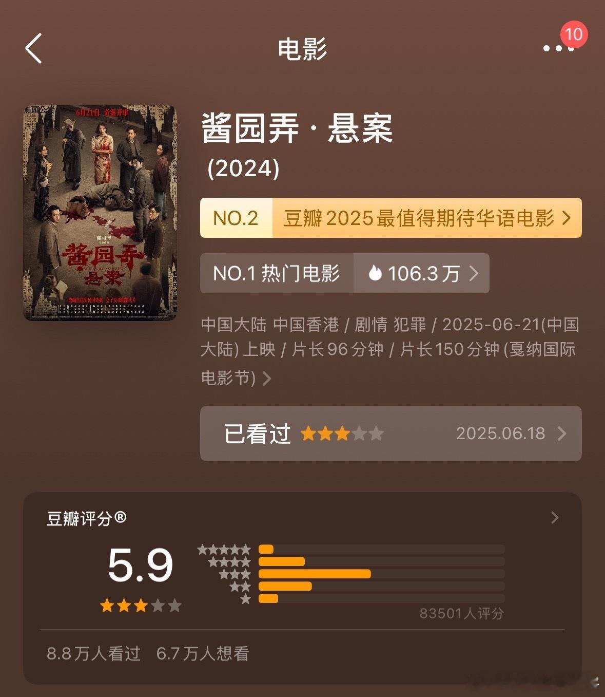 酱园弄开分5.9票房口碑双仆蒂芙尼押错宝了不过听说合约只有1年章子怡没有复刻一代