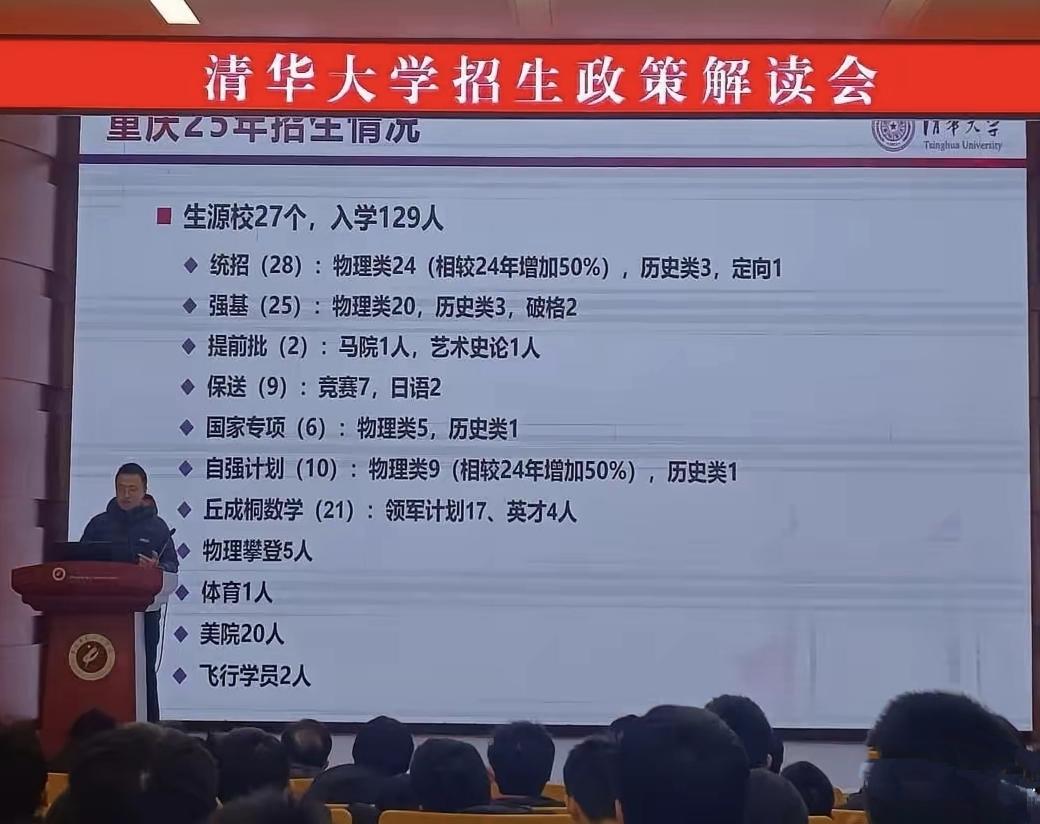 清北录取都有哪些途径？我们从重庆市2025年被清华录取的人数来抽丝剥茧，看看除了