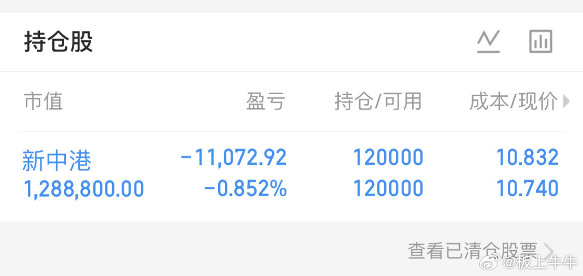 还在坚守的道路上[祈祷]​