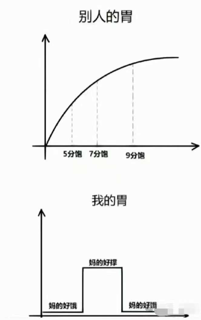 上班就别看了，笑太大声我被老板赶出去了
