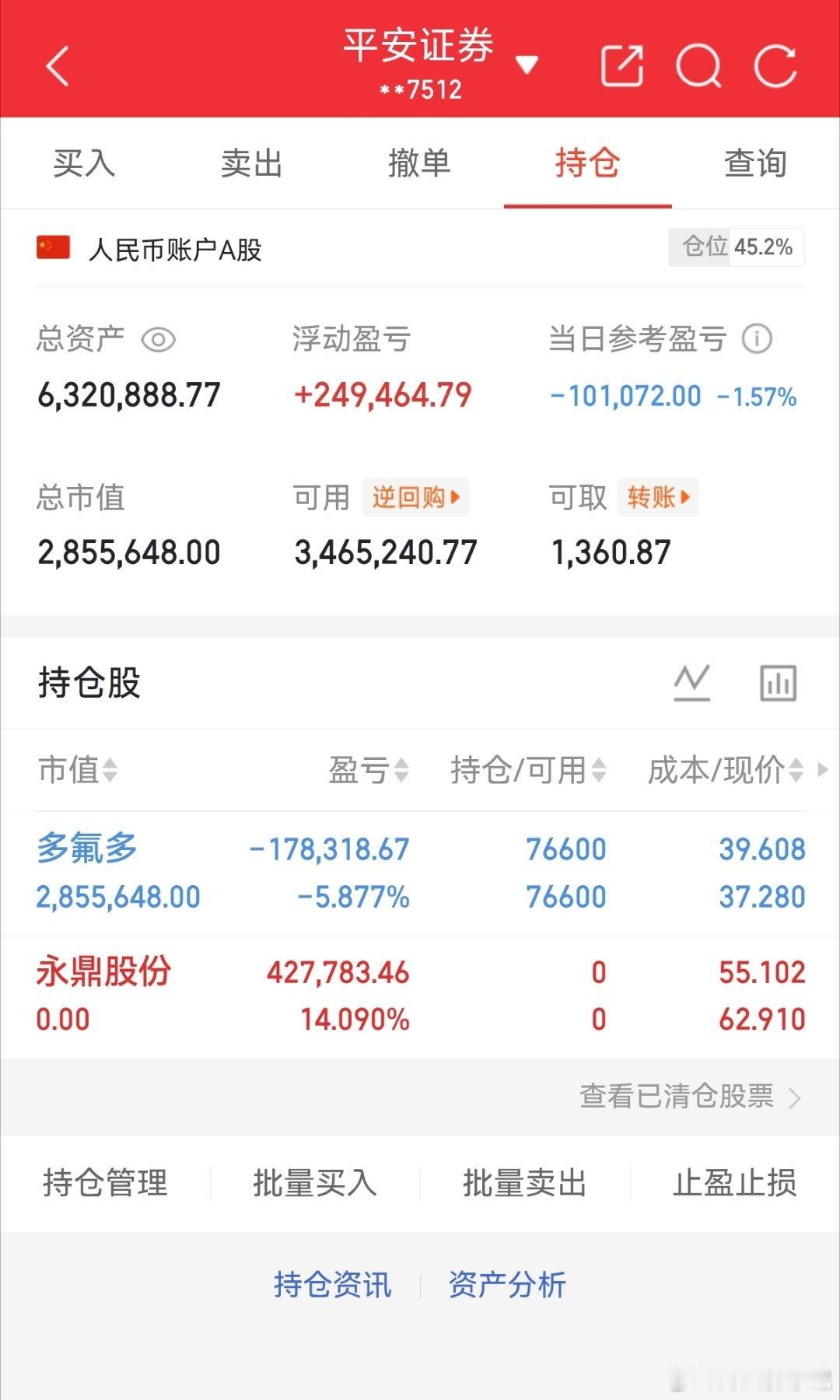 $永鼎股份sh600105$吃肉已出准备布局新牛股家人们跟上烽火养家记