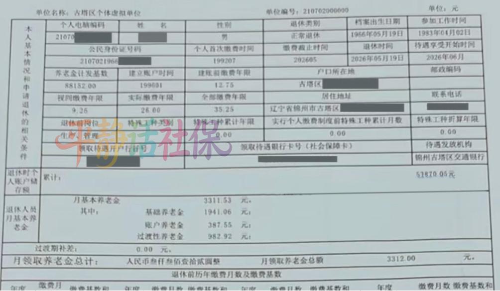 辽宁锦州的退休实例。锦州使用辽宁省的计发基数7346元，老哥退休前是灵活就业身