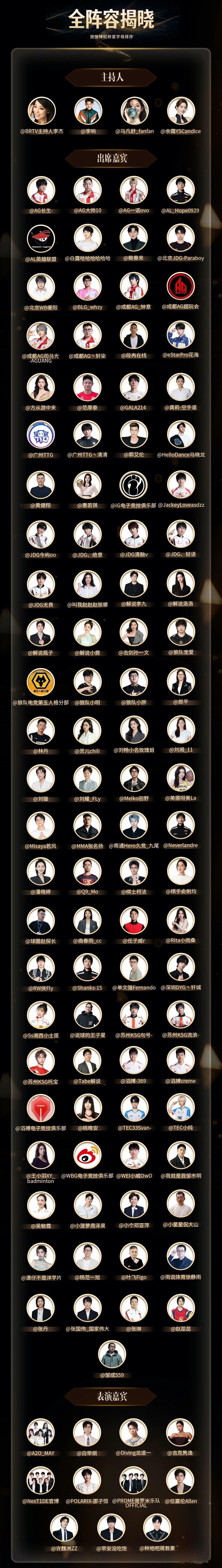 超多冠军汇聚竞燃之夜，燃起来了！🔥