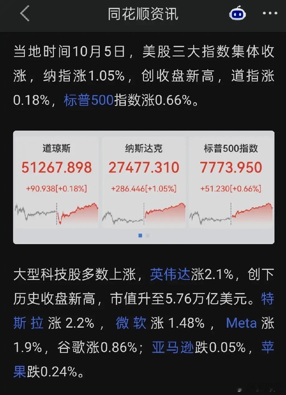 大A赶紧开盘吧，我们被牛市包围了！休市时间确实太久了，全球市场的独一份……1、美