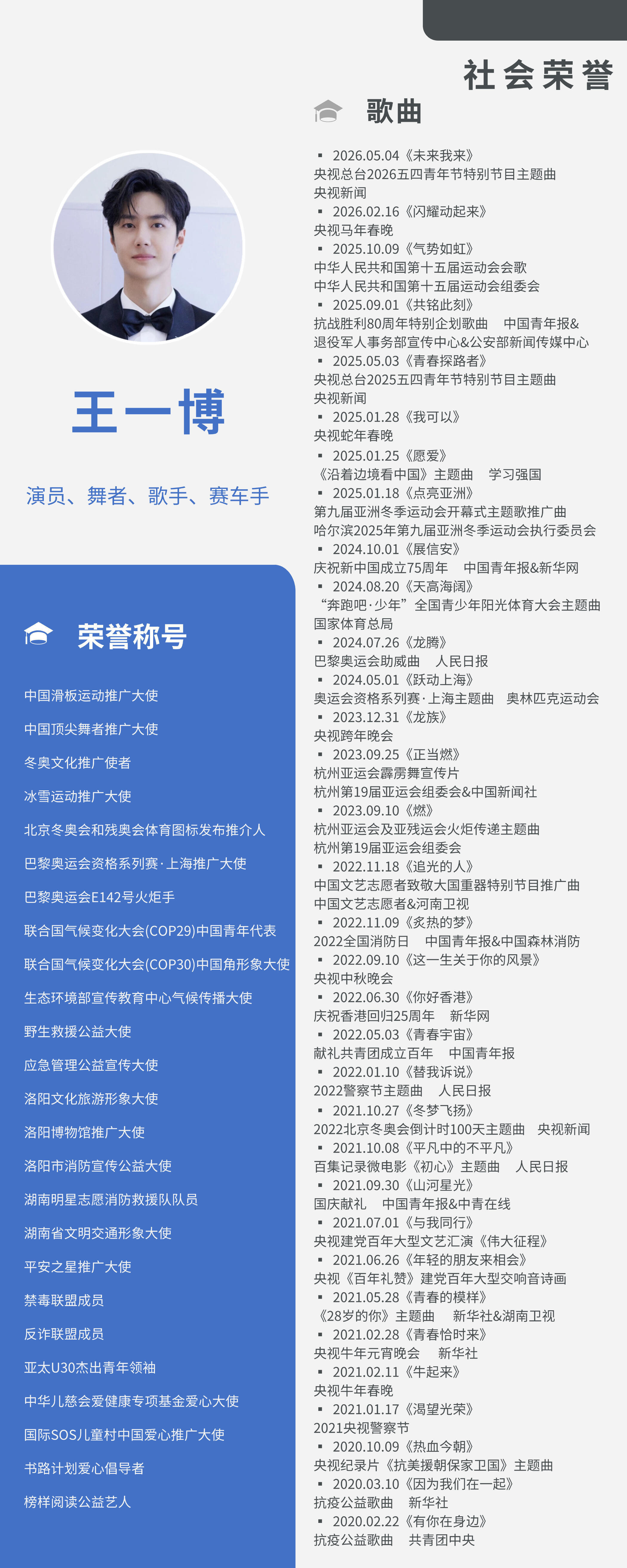王一博博哥的来时路…真是大风大浪都一步一步走过来了，所有荣光，都是岁月和热烈最