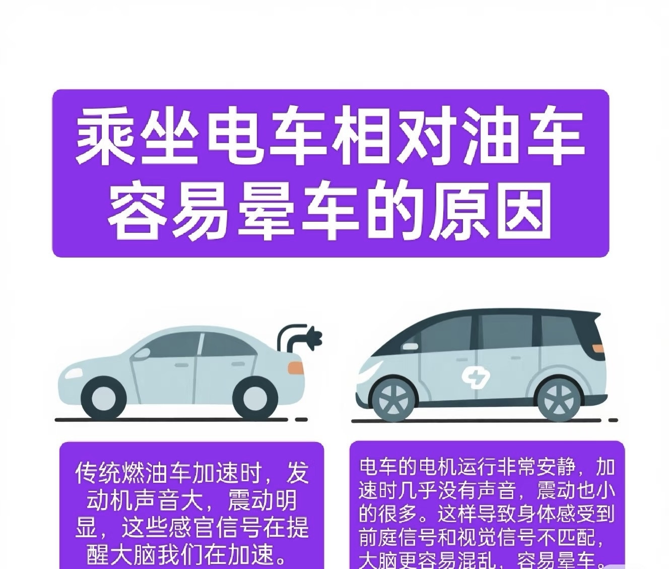 现在出门打网约车，很多人都发现了一个特别折磨人的现象：坐电车比坐油车更...