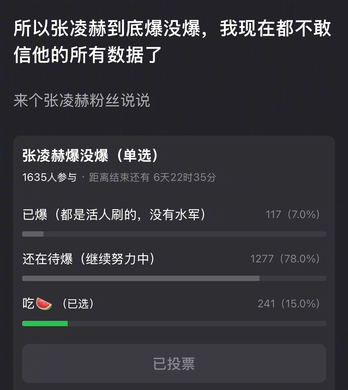 张凌赫到底爆没爆？