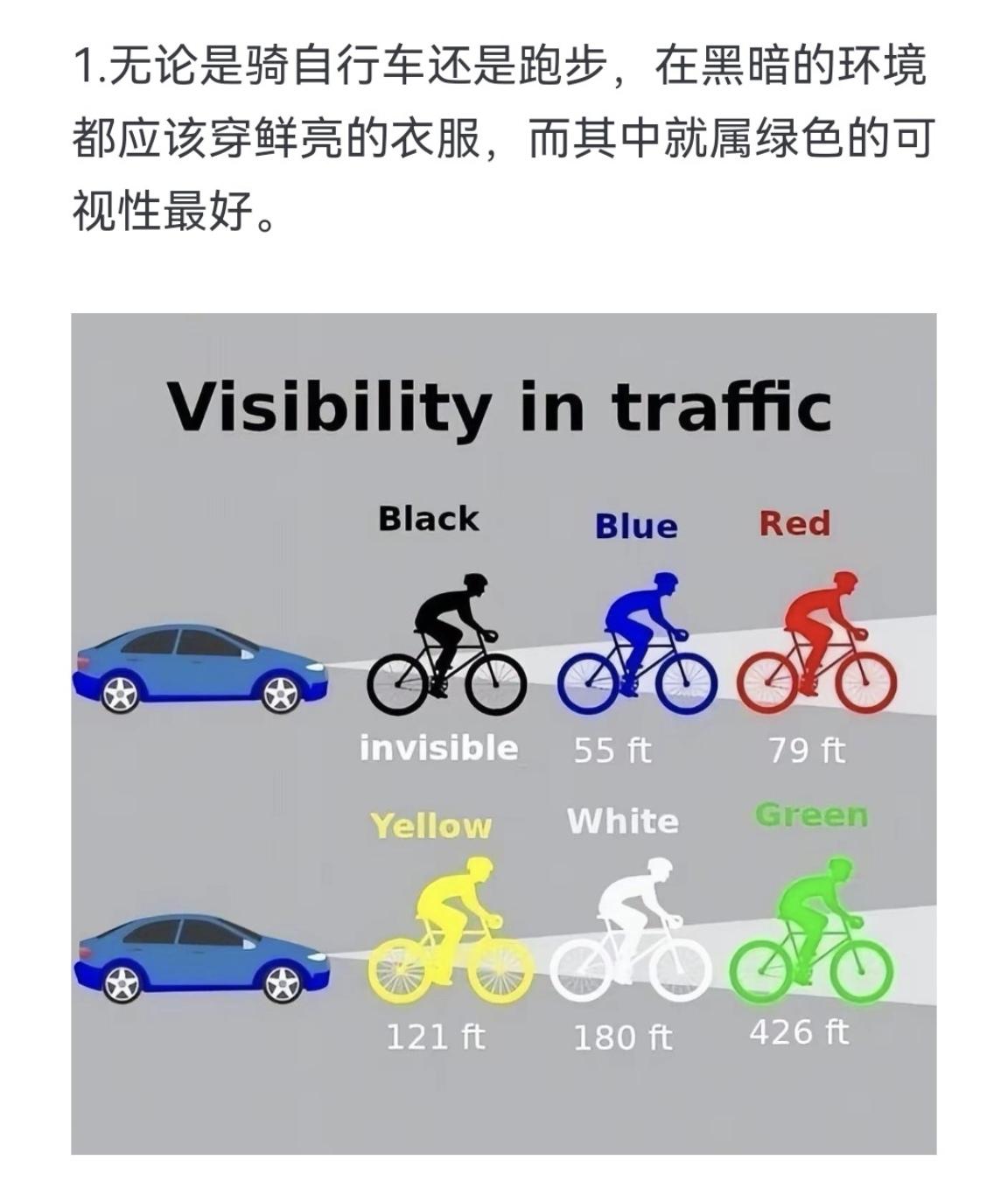 无论是骑自行车还是跑步 在黑暗的环境都应该穿鲜亮的衣服