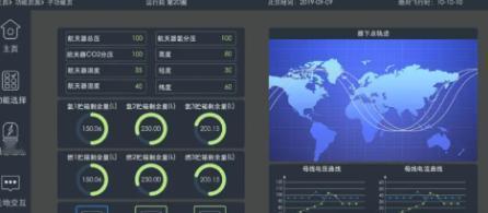 美国这次要知道急了，不是火箭没升空，而是中国空间站里居然看不到一个英文，全是中文