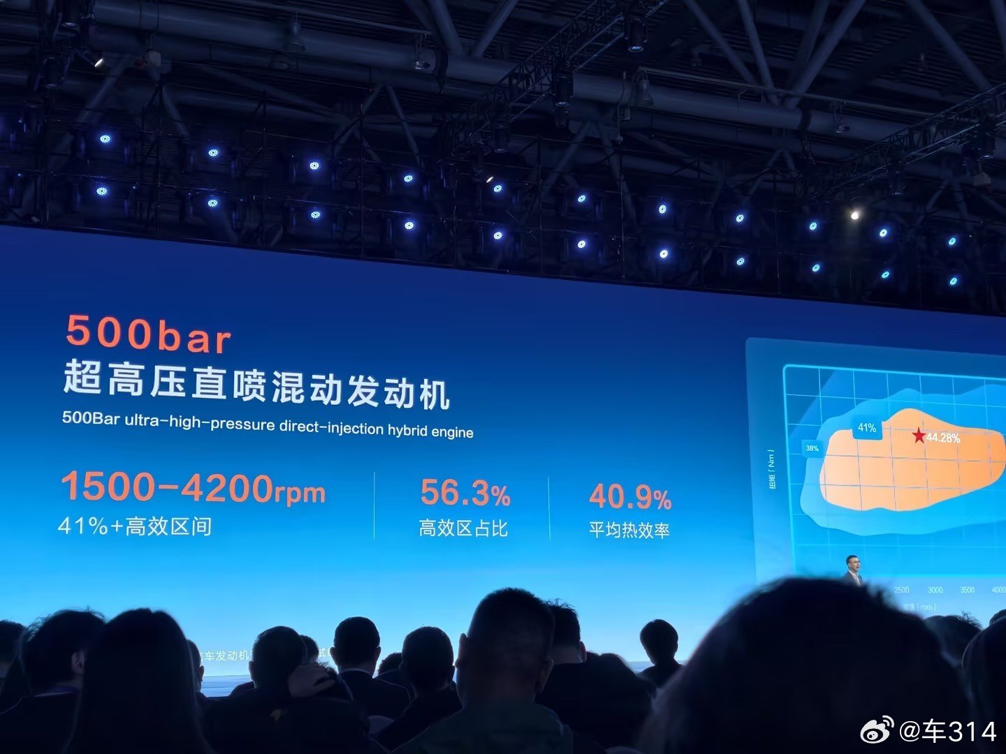 研究了一下蓝鲸超擎，它对于多场景的适应能力确实很出色。比如上坡工况时，电机可以瞬