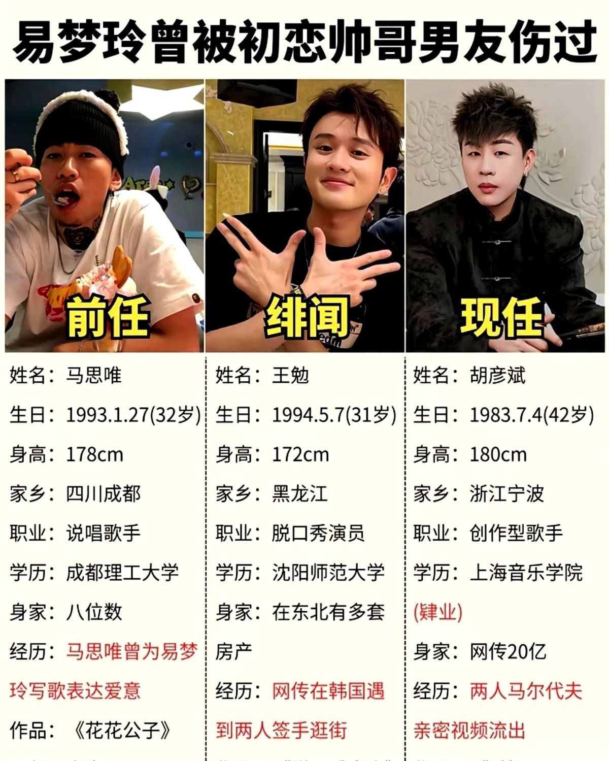 易梦玲这姐们儿，算是把“慕强”两个字玩明白了。而且不是那种只盯着银行...