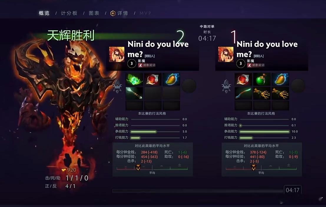 川神影魔SOLO战胜了AQ！还有人敢小瞧川神吗？dota2​​​