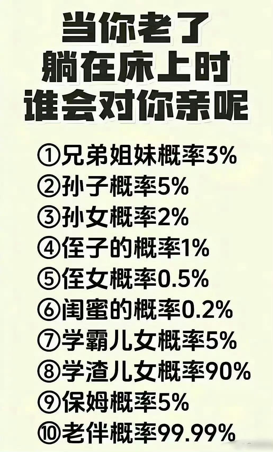 是这样吗？🤔​​​​