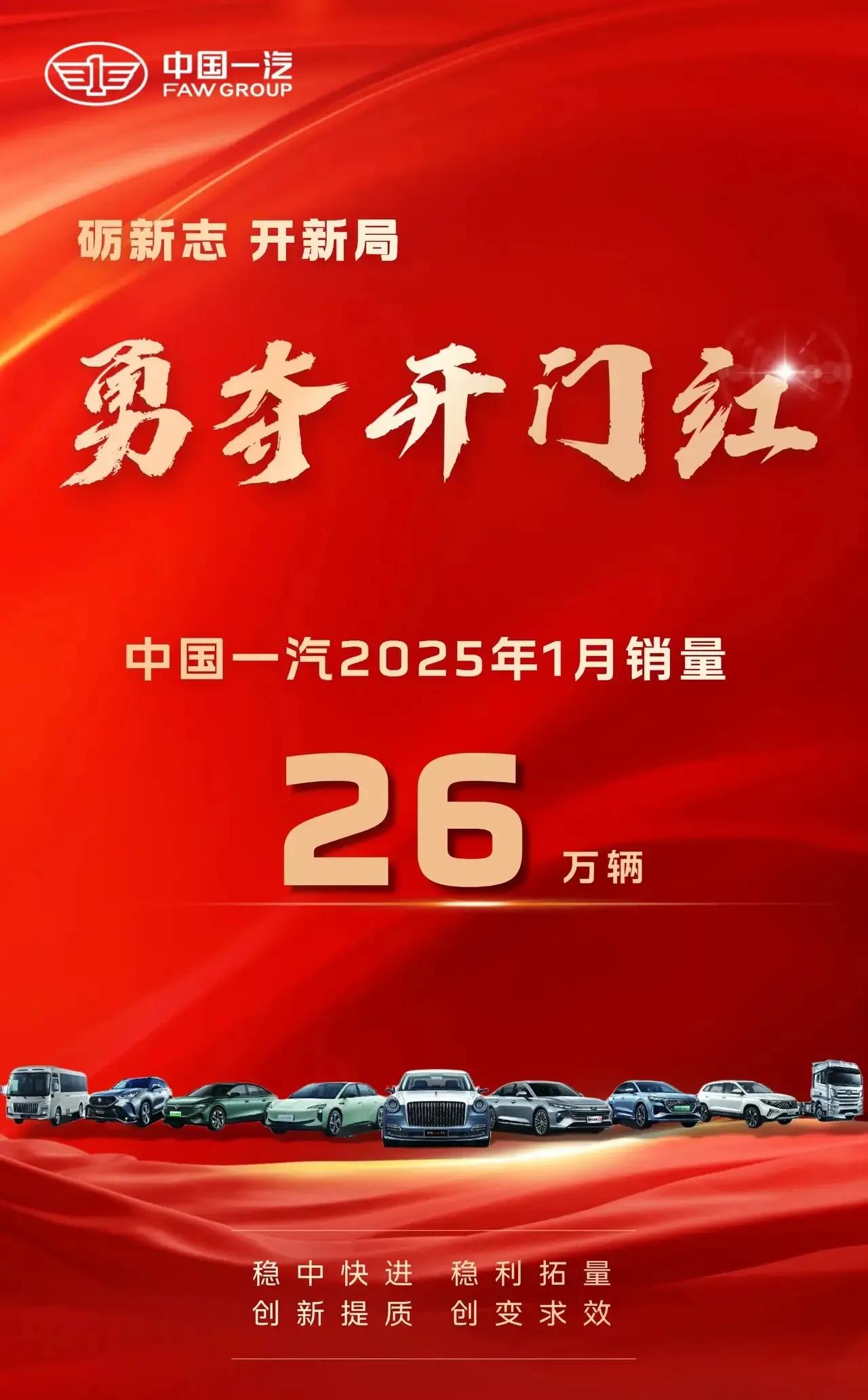 2025年1月三大汽车央企谁实现了开门红？在刚刚过去的1月份，三大汽车央企中