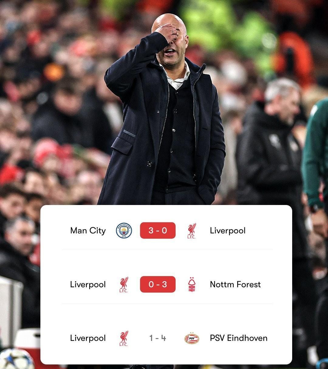 利物浦这是崩盘了？自1992年以来首次在各项赛事中连续三场比赛丢球≥3个……