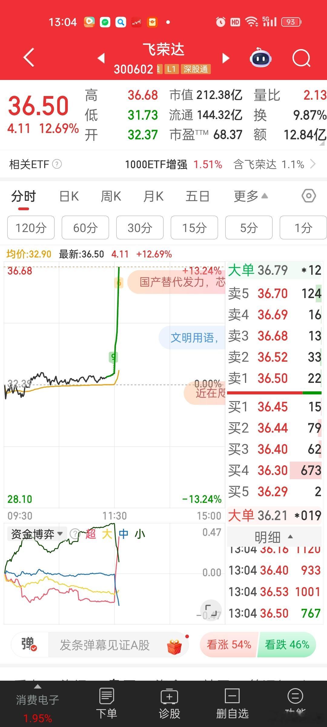 名字有个飞，就真能飞？？！！[捂脸哭]大哥，我还没上车​​​