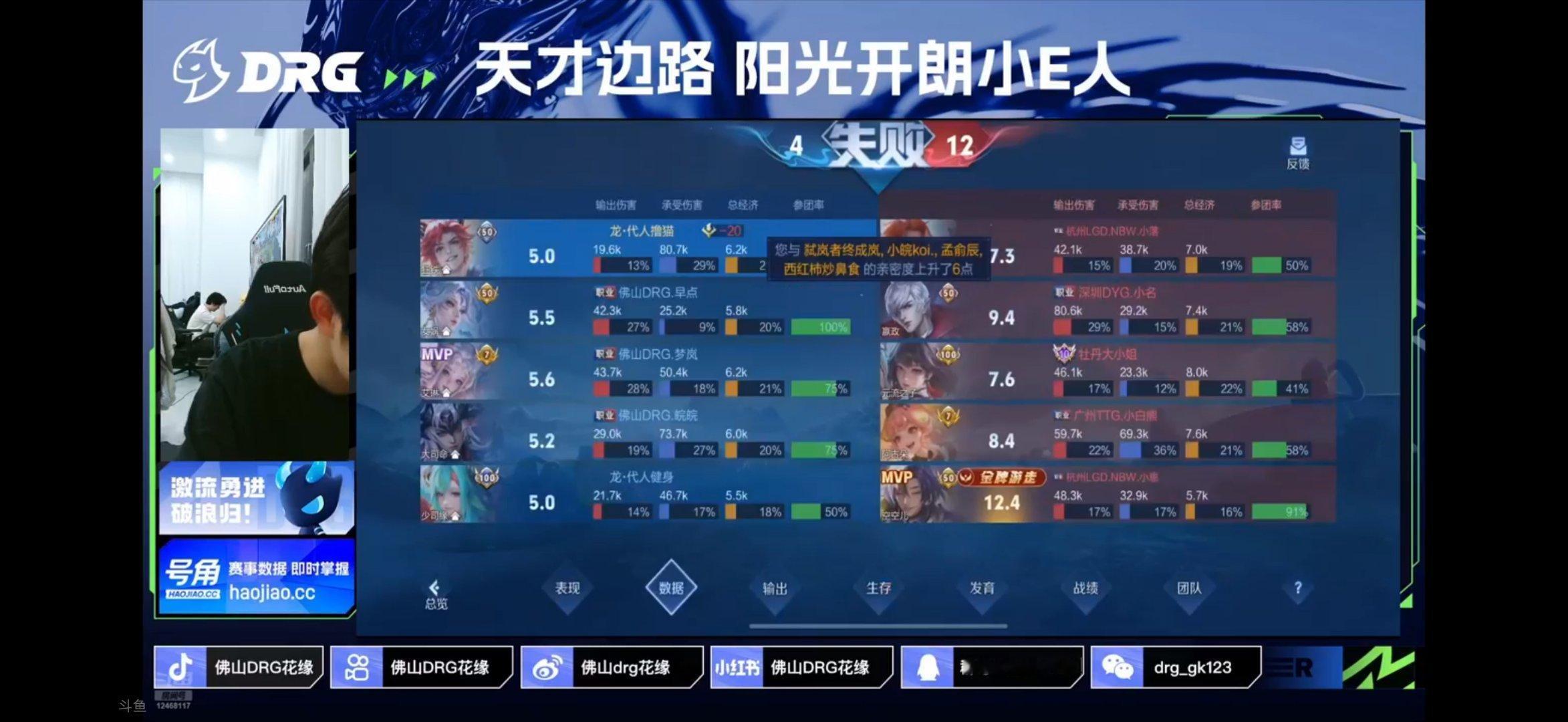 瓜友速报DRGLGD撞车（LGD赢）​​​