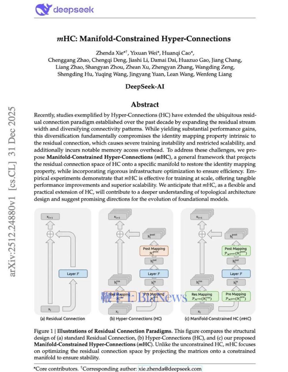梁文锋带队DeepSeek, 重置深度神经网络最底层的「定海神针」