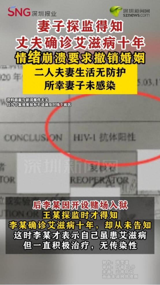 云南,丈夫得了艾滋病谎称肝病,10年间在与妻子过夫妻生活时,从来也没有做过任何防