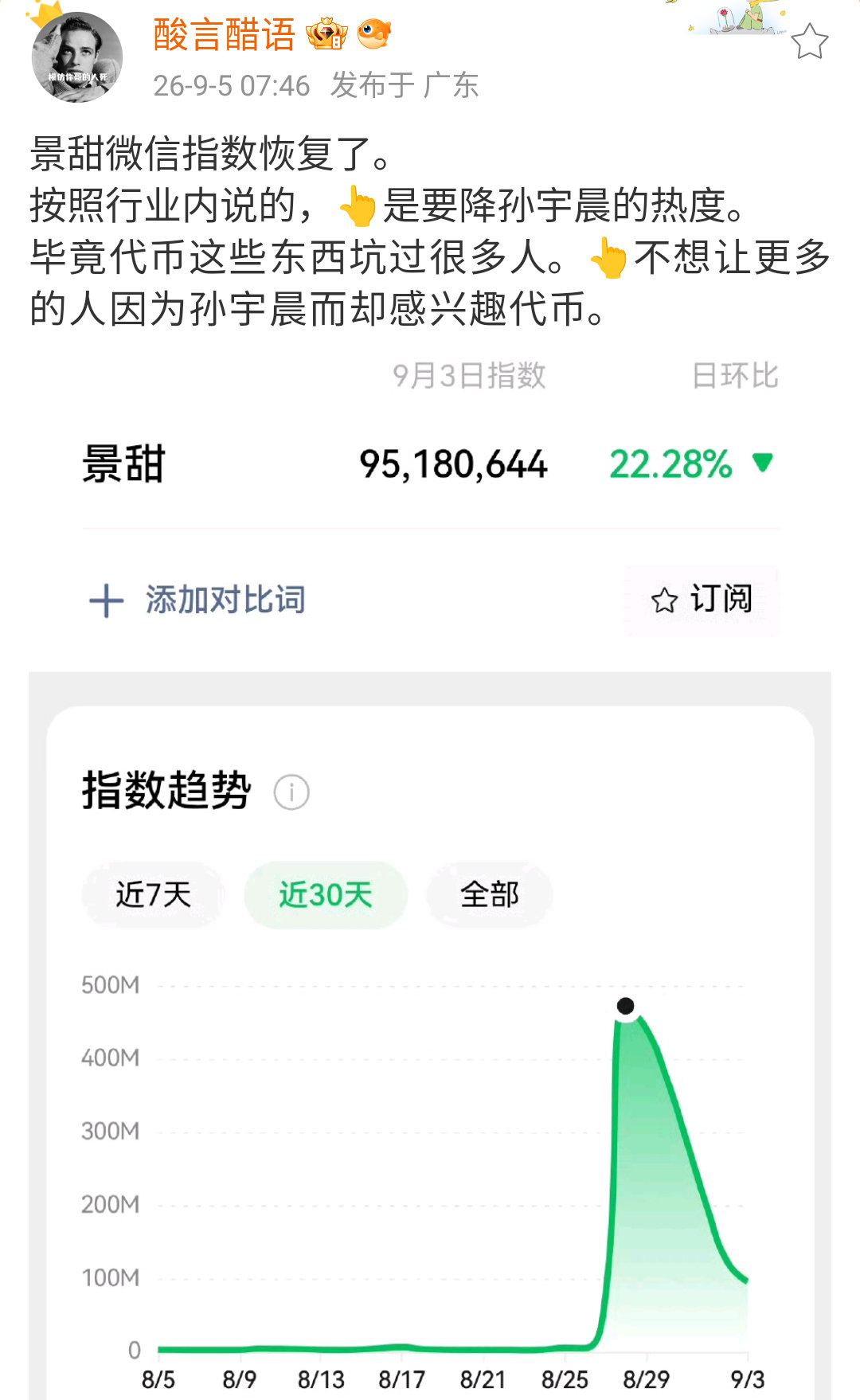 看来还是景甜大佬更给力，之前被软封杀就觉得。。。嗯，不可能，不符合理解。​