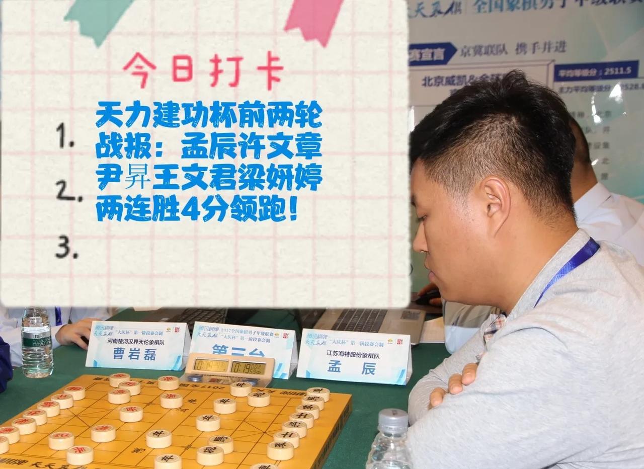 2025天力建功杯前两轮战报：孟辰许文章尹昇王文君梁妍婷两连胜4分领跑！战况：