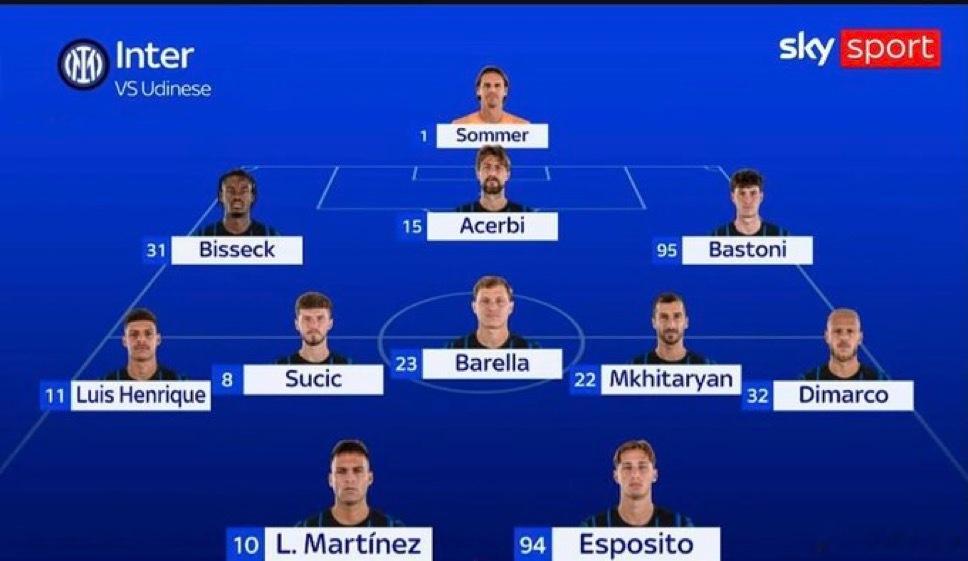 SKY目前的首发预测如下国米1比0莱切科莫1比3ac米兰热点现场预计阿坎吉可以