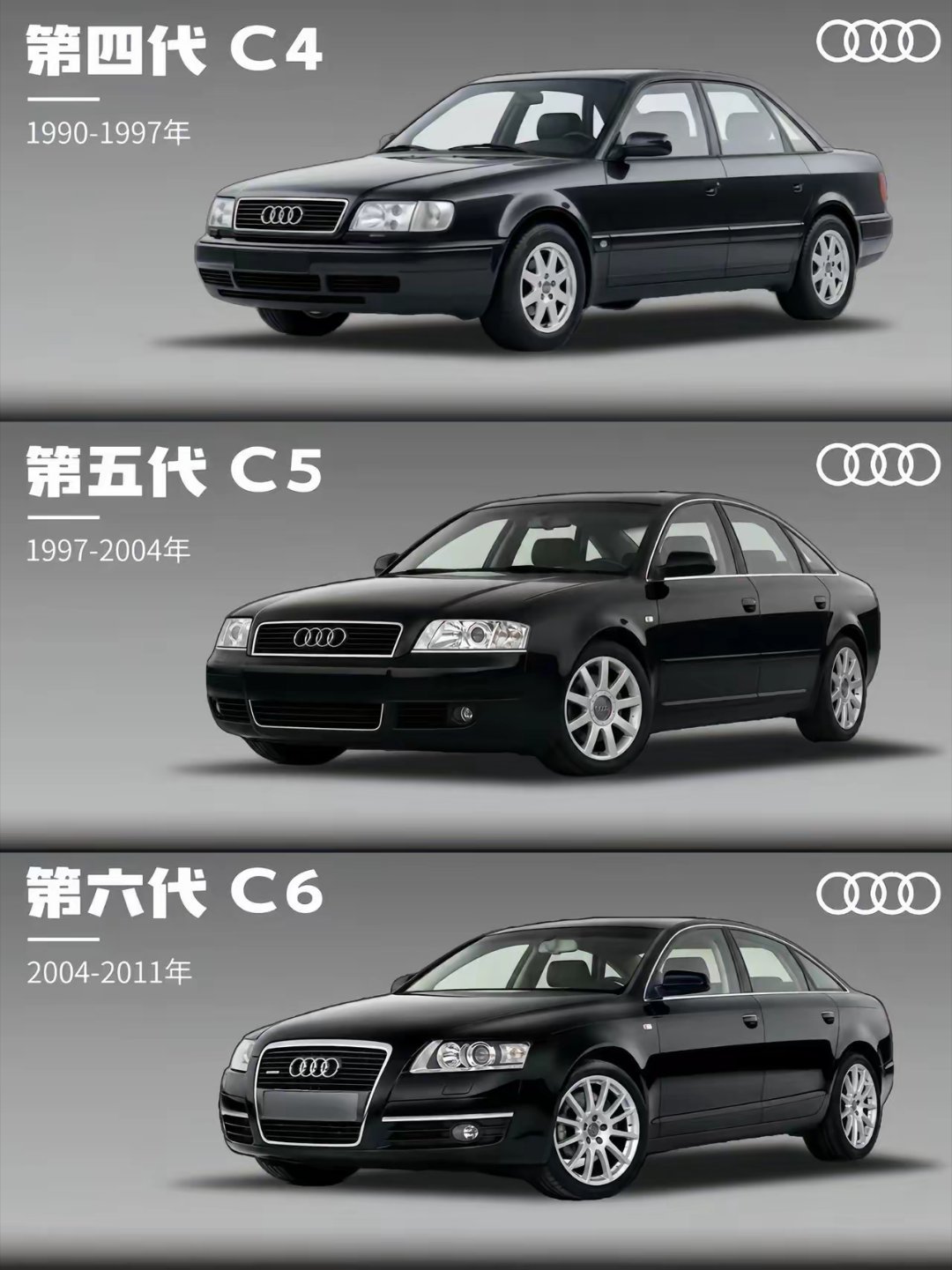 对比历代奥迪A6，这一代C9能打多少分？🚗奥迪A6C9国内已经上市一段时间了