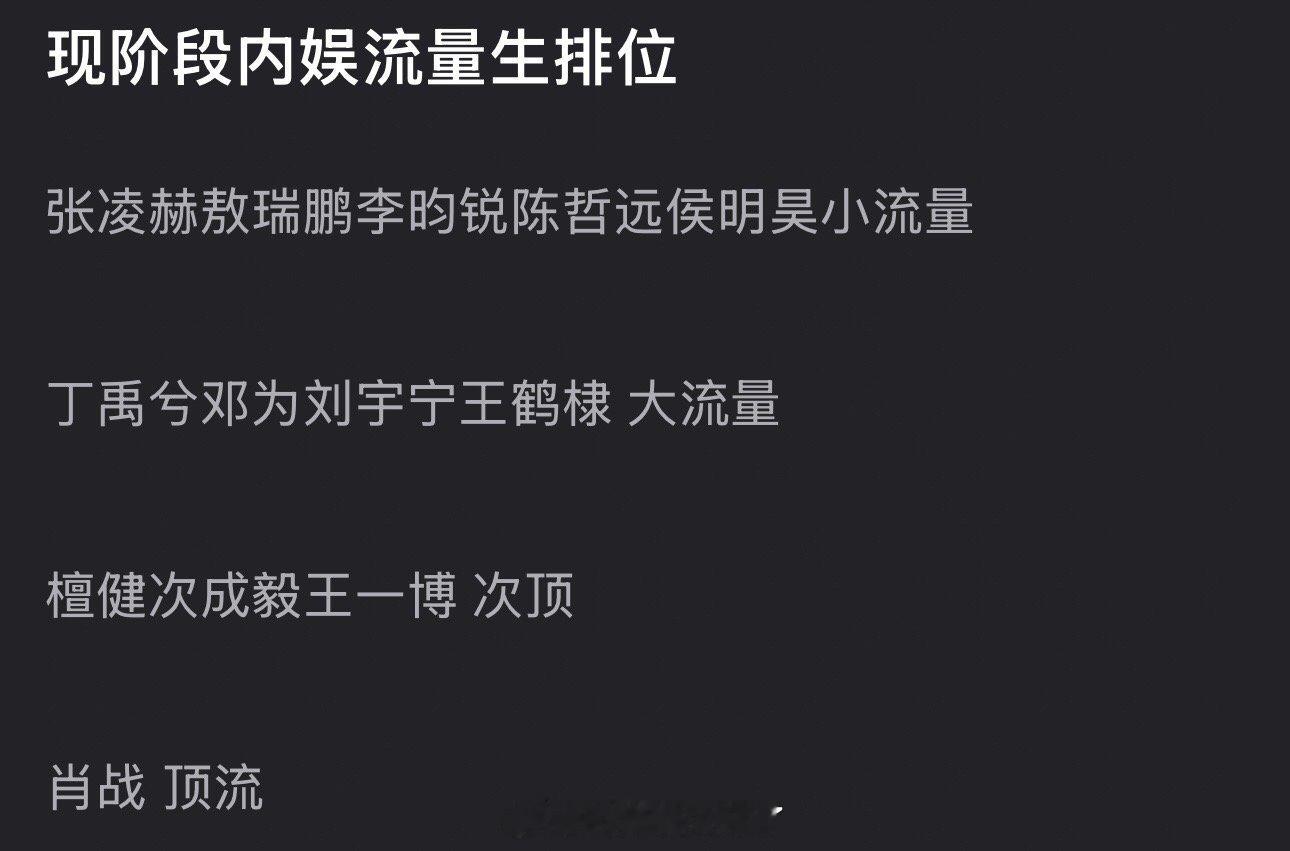 内娱现阶段内娱流量生排位🈶，大家认同吗？