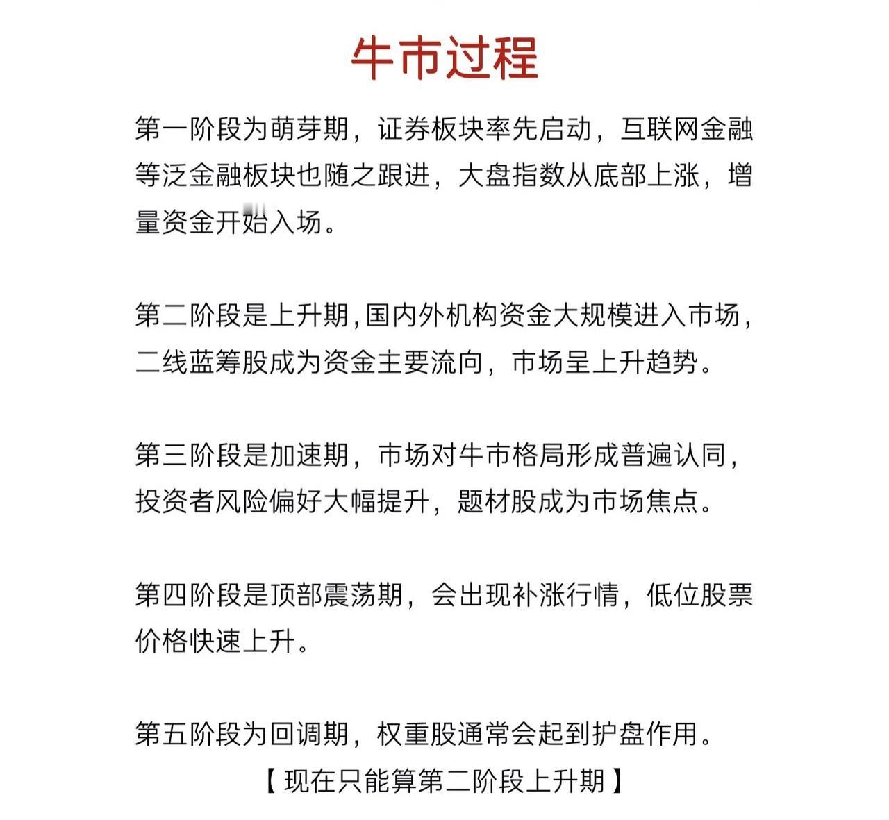 牛市阶段、仓位管理策略以及量价关系分析：一、牛市进程的五个阶段（当前处于第二